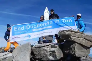 Providing Support photo 2