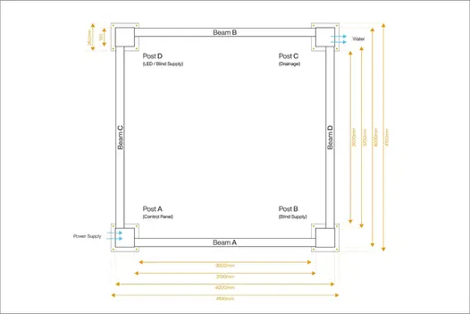 Floor plan of the 4x4 Deluxe Pergola with measurements, showcasing the spatial layout of the structure, including posts and roof louvres.
