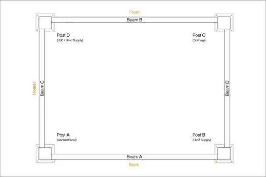 Location diagram showing recommended placement of the 4x4 Deluxe Pergola and how it can be positioned for optimal functionality and style.